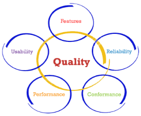 Containment Management - A-met Metrology, Hereford